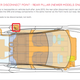 Image: Tesla Model S Emergency Response Guide